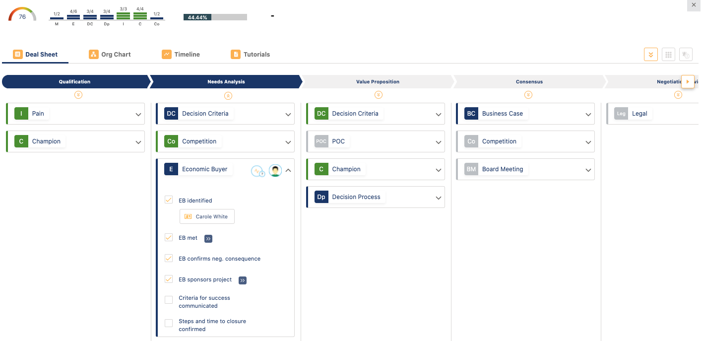 less-clicks-more-visibility-version-4.0-iseeit-opportunity-management-tool