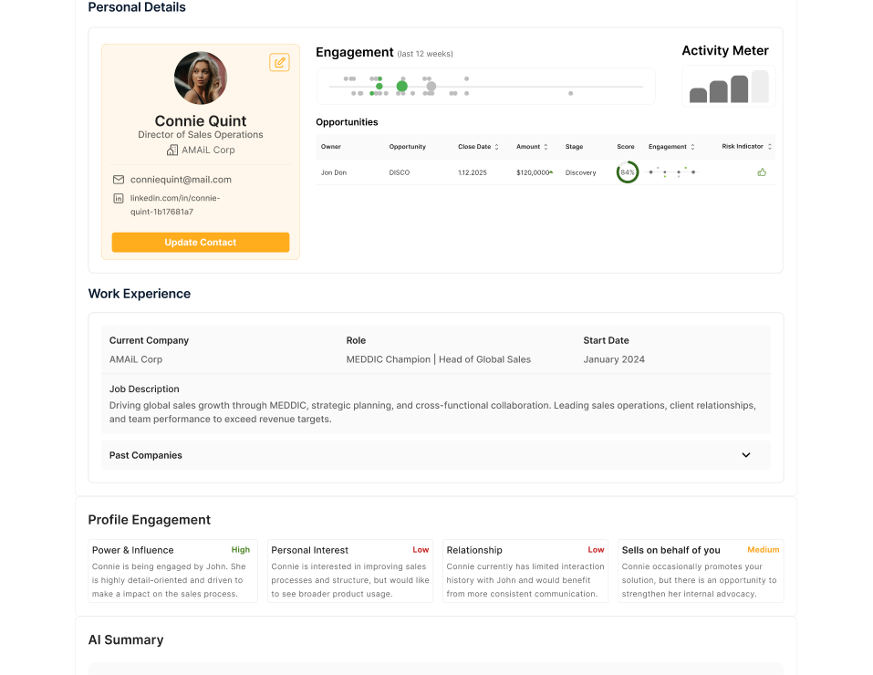 iSEEit SALES Ai real-time unified buyer intelligence with engagement signals, sentiment trends, and stakeholder insights in the context of the deal