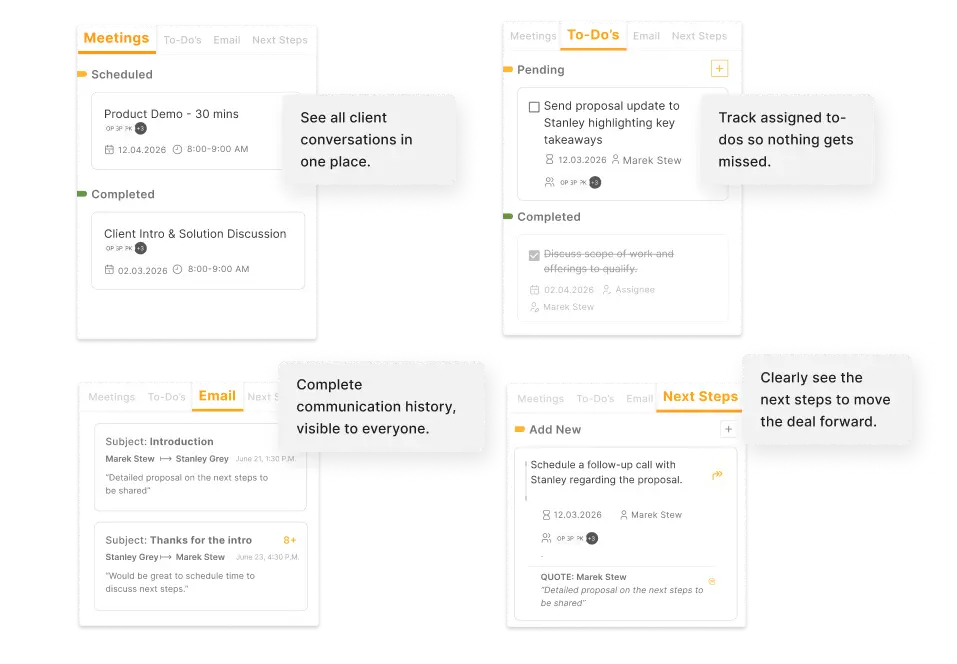 iSEEit SALES Ai Unified Conversations workspace showing Meetings, To-Dos, Email, and Next Steps panels in a single shared deal view